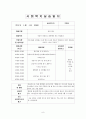 사회복지사 실습일지(건동대학교) 9페이지