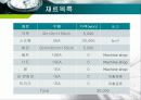 투척기 설계 21페이지