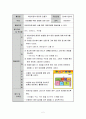 아동안전교육 활동지 2페이지
