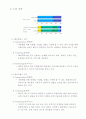 해피캠퍼스와 레포트월드의 경영전략 비교 분석 7페이지