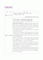 풀무원 기업방문  18페이지
