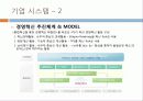 (주)만도기계의 ERP도입과정과 ISP수립절차 6페이지