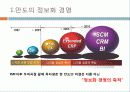 (주)만도기계의 ERP도입과정과 ISP수립절차 8페이지