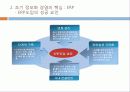 (주)만도기계의 ERP도입과정과 ISP수립절차 12페이지