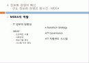(주)만도기계의 ERP도입과정과 ISP수립절차 17페이지