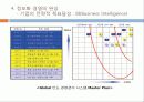 (주)만도기계의 ERP도입과정과 ISP수립절차 24페이지