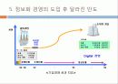 (주)만도기계의 ERP도입과정과 ISP수립절차 26페이지