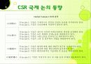 기업의 사회적 책임, CSR, 윤리경영, 기업윤리 18페이지