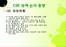 기업의 사회적 책임, CSR, 윤리경영, 기업윤리 20페이지