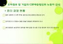 기업의 사회적 책임, CSR, 윤리경영, 기업윤리 30페이지