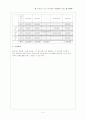 평생교육프로그램 개발-음식으로 배우는 한국어 5페이지