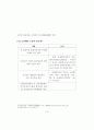 현행 기업회계기준(K-GAAP)과 한국채택국제회계기준(K-IFRS)의  주요 차이에 관한 연구 12페이지