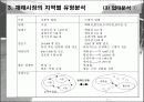 [유통]우리나라 재래시장의 현황 15페이지