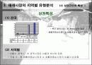 [유통]우리나라 재래시장의 현황 20페이지