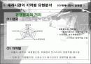 [유통]우리나라 재래시장의 현황 22페이지