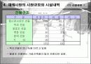[유통]우리나라 재래시장의 현황 26페이지