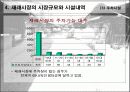 [유통]우리나라 재래시장의 현황 28페이지
