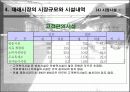 [유통]우리나라 재래시장의 현황 30페이지