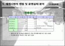 [유통]우리나라 재래시장의 현황 34페이지