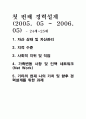 [경력,자기소개]경력,인생설계,자기소개서 19페이지