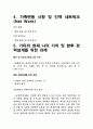 [경력,자기소개]경력,인생설계,자기소개서 21페이지