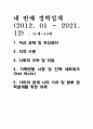 [경력,자기소개]경력,인생설계,자기소개서 33페이지