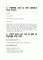 [경력,자기소개]경력,인생설계,자기소개서 50페이지