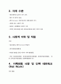 [경력,자기소개]경력,인생설계,자기소개서 55페이지