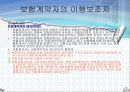 보험계약법 1절 보험 용어 해설 15페이지