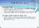 보험계약법 1절 보험 용어 해설 19페이지