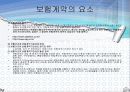 보험계약법 1절 보험 용어 해설 23페이지