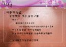 아동발달 01장 아동발달 이해의 기초 27페이지