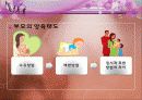 아동발달 01장 아동발달 이해의 기초 32페이지
