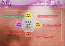아동발달 01장 아동발달 이해의 기초 33페이지