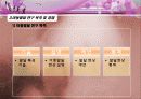 아동발달 01장 아동발달 이해의 기초 35페이지
