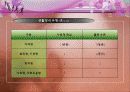 아동발달 02장 아동발달 이해 58페이지