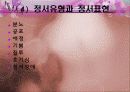 아동발달 05장 유아기 발달 86페이지