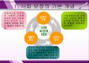 건강보험 (01장 사회보장의 개념및 원리)  11페이지