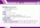 건강보험 (01장 사회보장의 개념및 원리)  36페이지