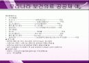 건강보험 (02장 건강과보건의료)  9페이지