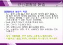 건강보험 (03장 건강보험의본질및유형) 4페이지