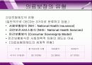 건강보험 (03장 건강보험의본질및유형) 15페이지