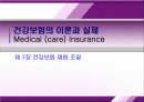 건강보험 (07장 건강보험의 재원조달)  1페이지