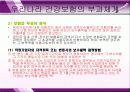 건강보험 (07장 건강보험의 재원조달)  15페이지