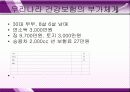 건강보험 (07장 건강보험의 재원조달)  24페이지