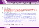 건강보험 (09장 건강보험급여)  14페이지