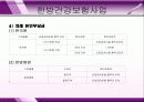 건강보험 (12장 한방의료와 건강보험)  21페이지