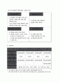 체육관련 사업계획서 9페이지