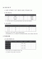 체육관련 사업계획서 10페이지