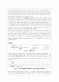 딸기잼 제조 실험 2페이지